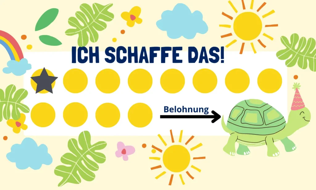 Belohnungstafel-Kinder-1024x615 Belohnungssystem Kinder