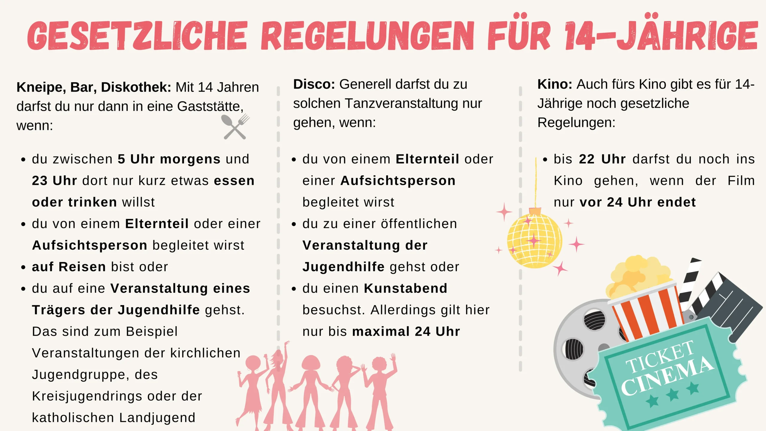 Gesetzliche-Regelungen (1) ausgehzeiten 14-jährige