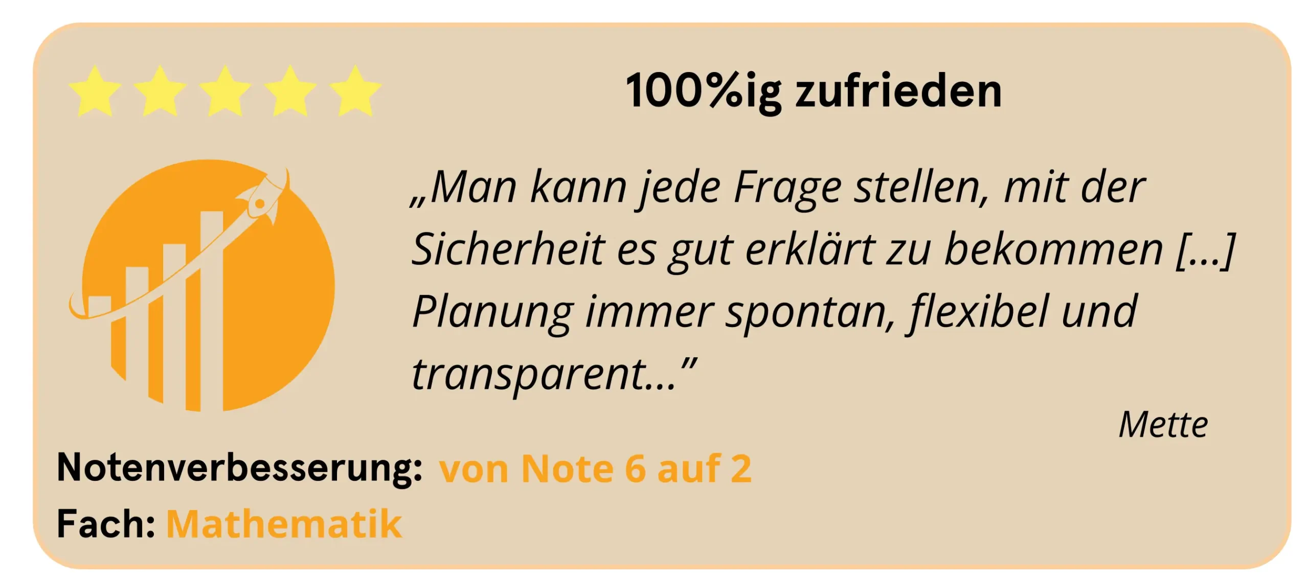 Klicke hier, um die ganze Bewertung zur Mathenachhilfe zu lesen.