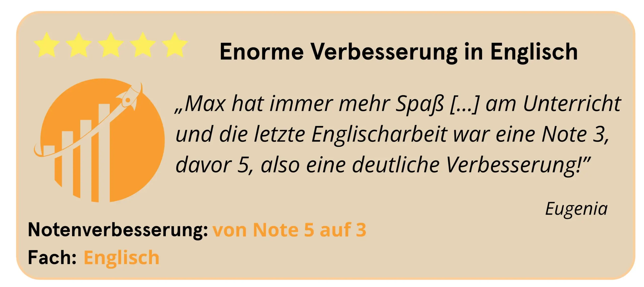 Klicke hier, um die ganze Bewertung zur Englischnachhilfe zu lesen.