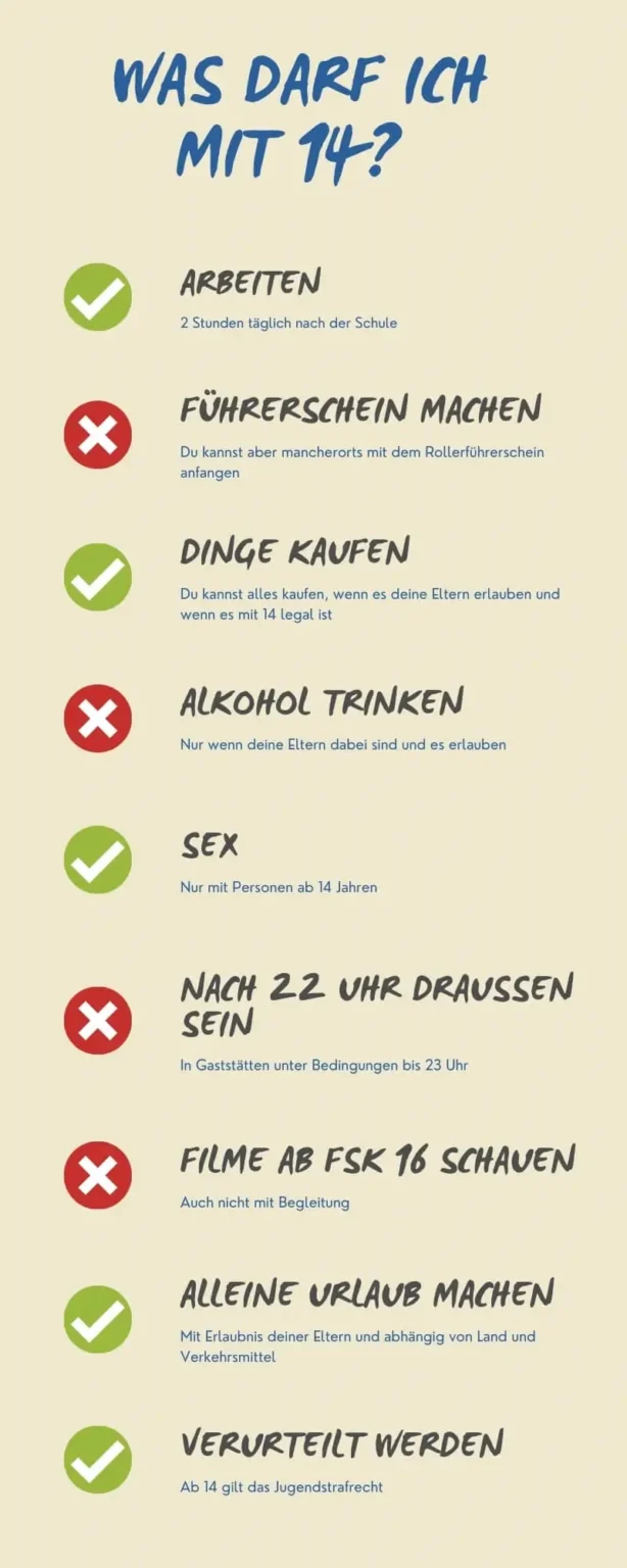 was darf ich mit 14