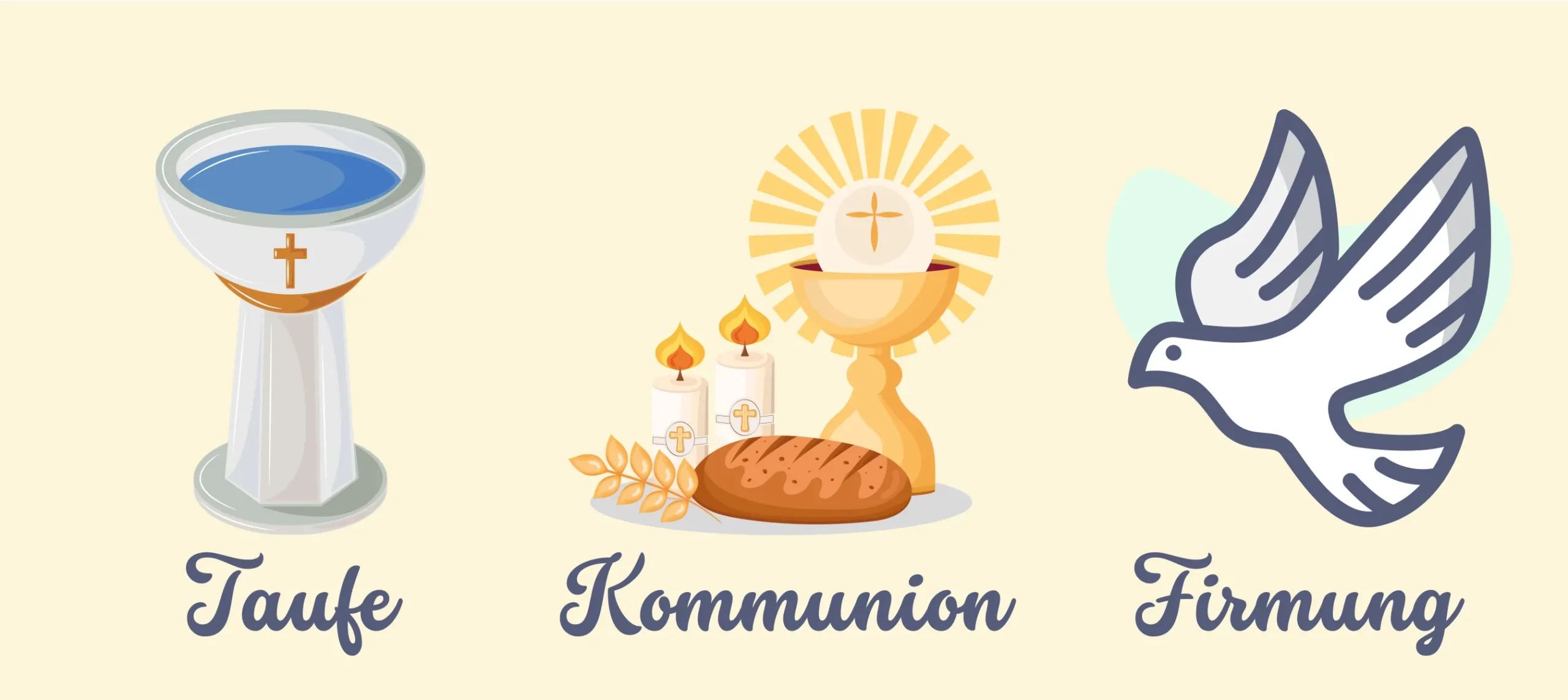 Darstellung - Taufe: Taufbecken; Kommunion: Brot, Kerzen, Kelch; Firmung: weiße Taube